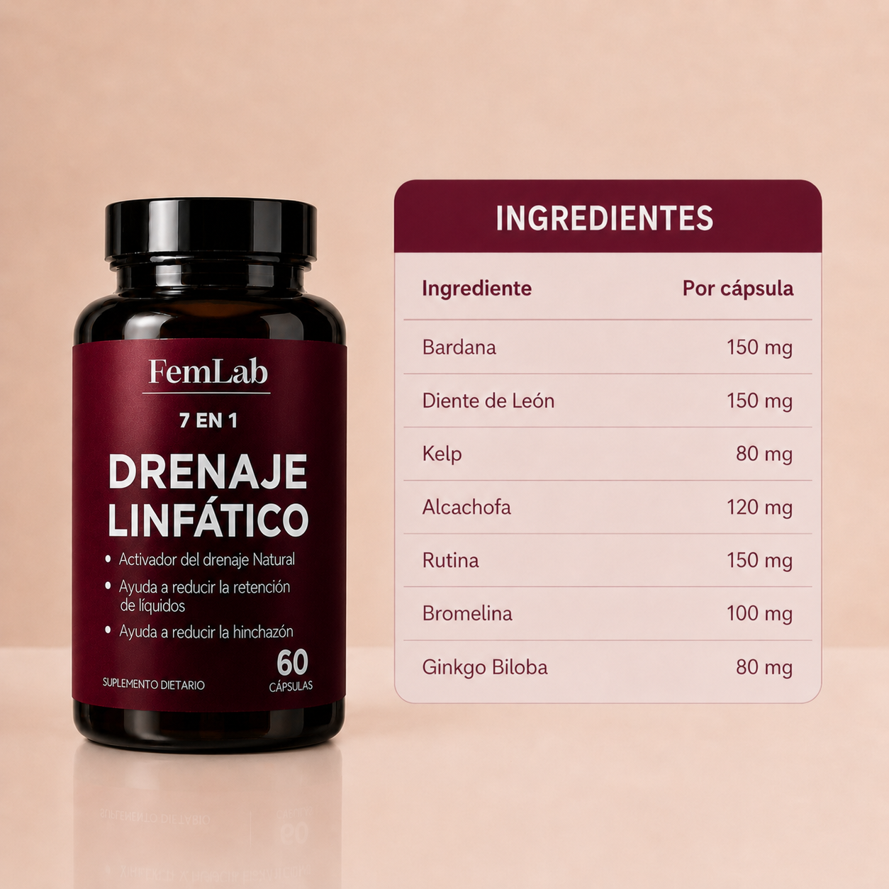 FemLab® - Drena Naturalmente la Hinchazón del Rostro, Abdomen y Piernas